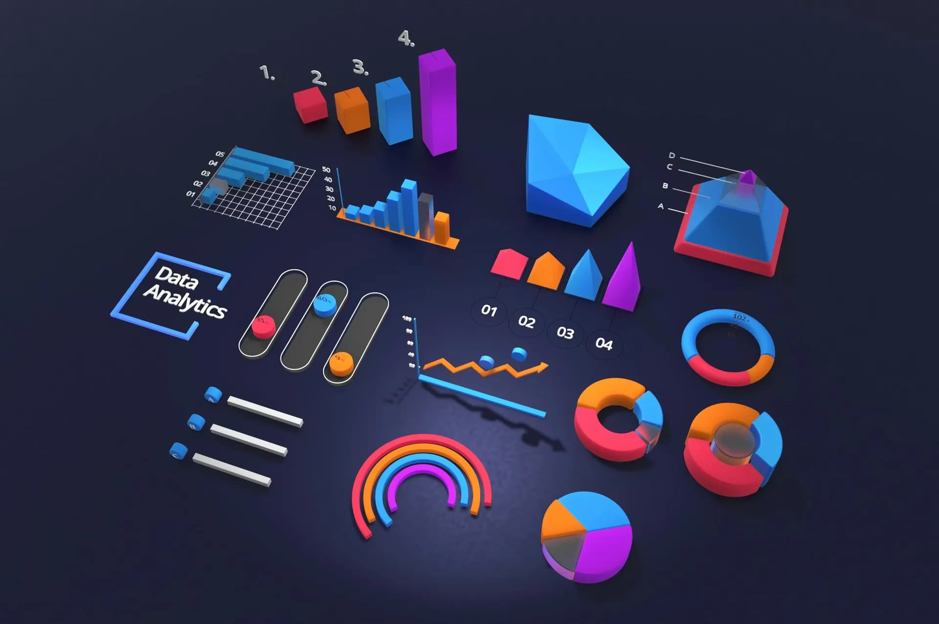 Automação, CRM e Dados